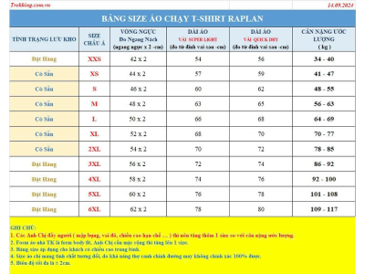 Size Raplan